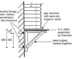 chimney_stact_removal_1